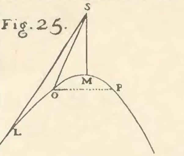 Fig. 25: the equilateral hyperbola LMP with ordinate SO and arc MO, from the original plate (Tav. III, Opere Matematiche vol. II).